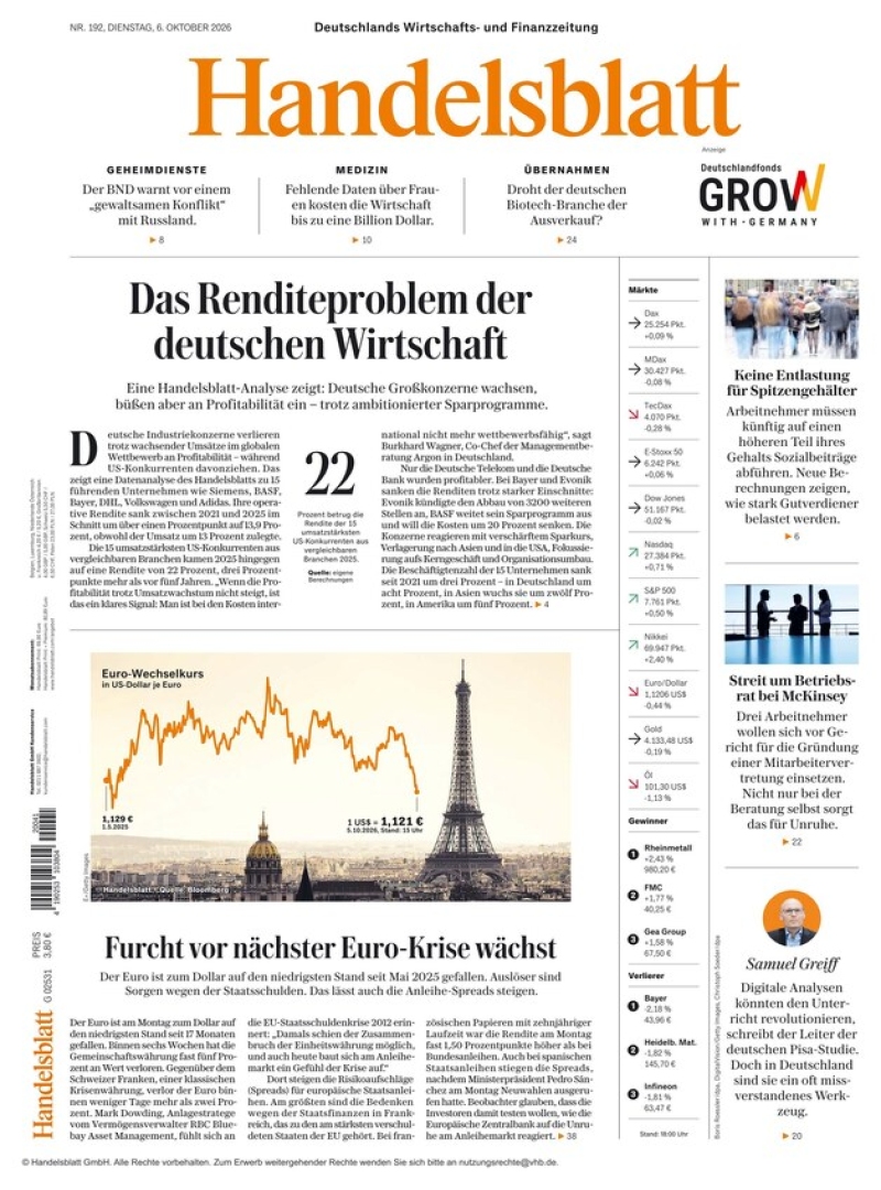 Handelsblatt